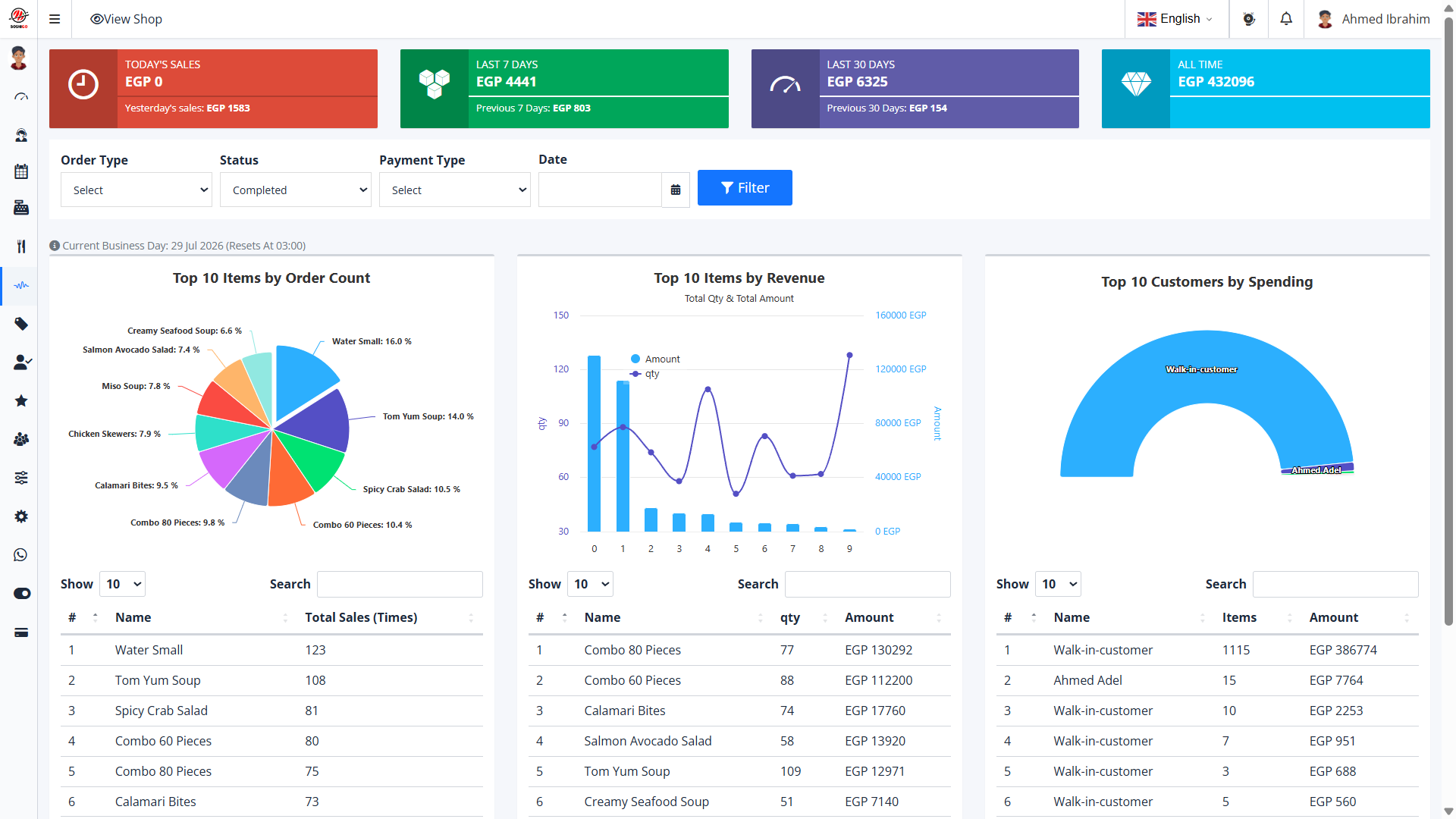 Sales & Analytics Dashboard