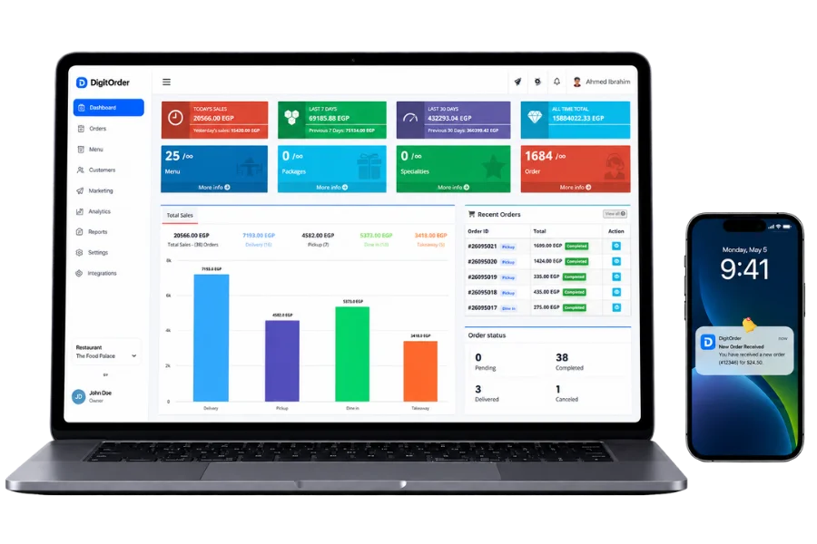 DigitOrder Dashboard with Real-time overview of orders and sales